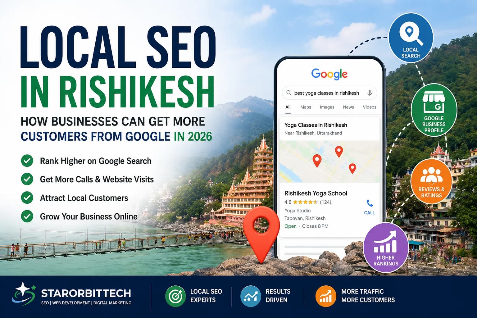 Local SEO in Rishikesh: Get More Google Customers in 2026