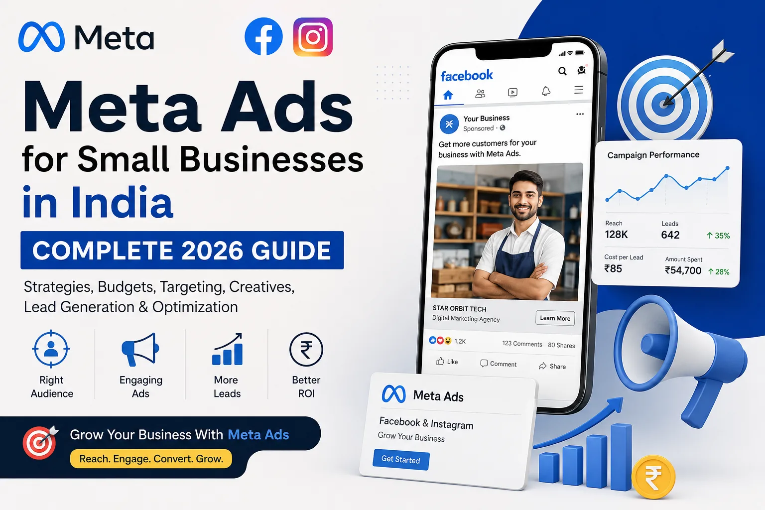 Meta Ads for Small Businesses in India: Complete 2026 Guide